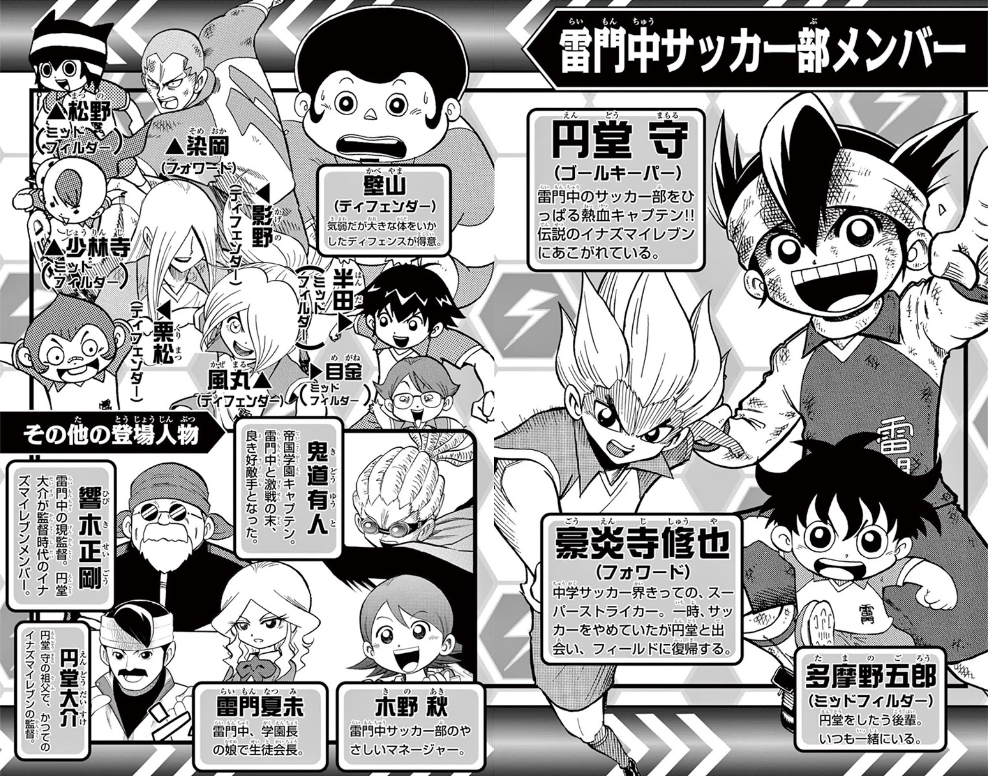 Inazuma Eleven Chapter 18: The Legacy Of The Spirit Of Lightning!! - Picture 3
