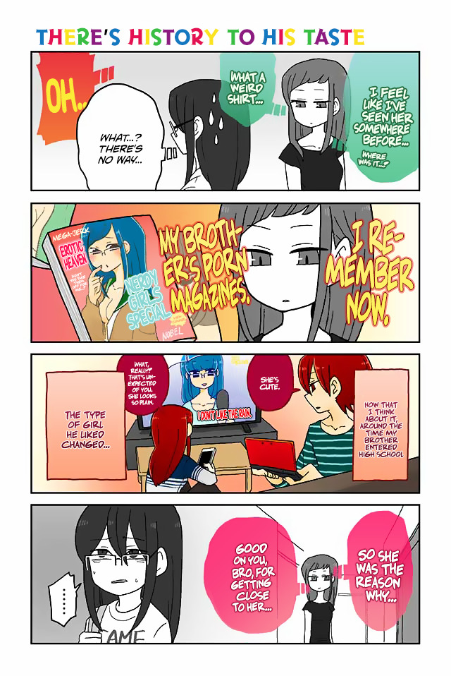 Mousou Telepathy Chapter 182 : There's History To His Taste - Picture 1