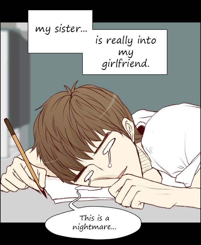 My Girlfriend Is A Real Man Chapter 15: New Facts - Picture 1