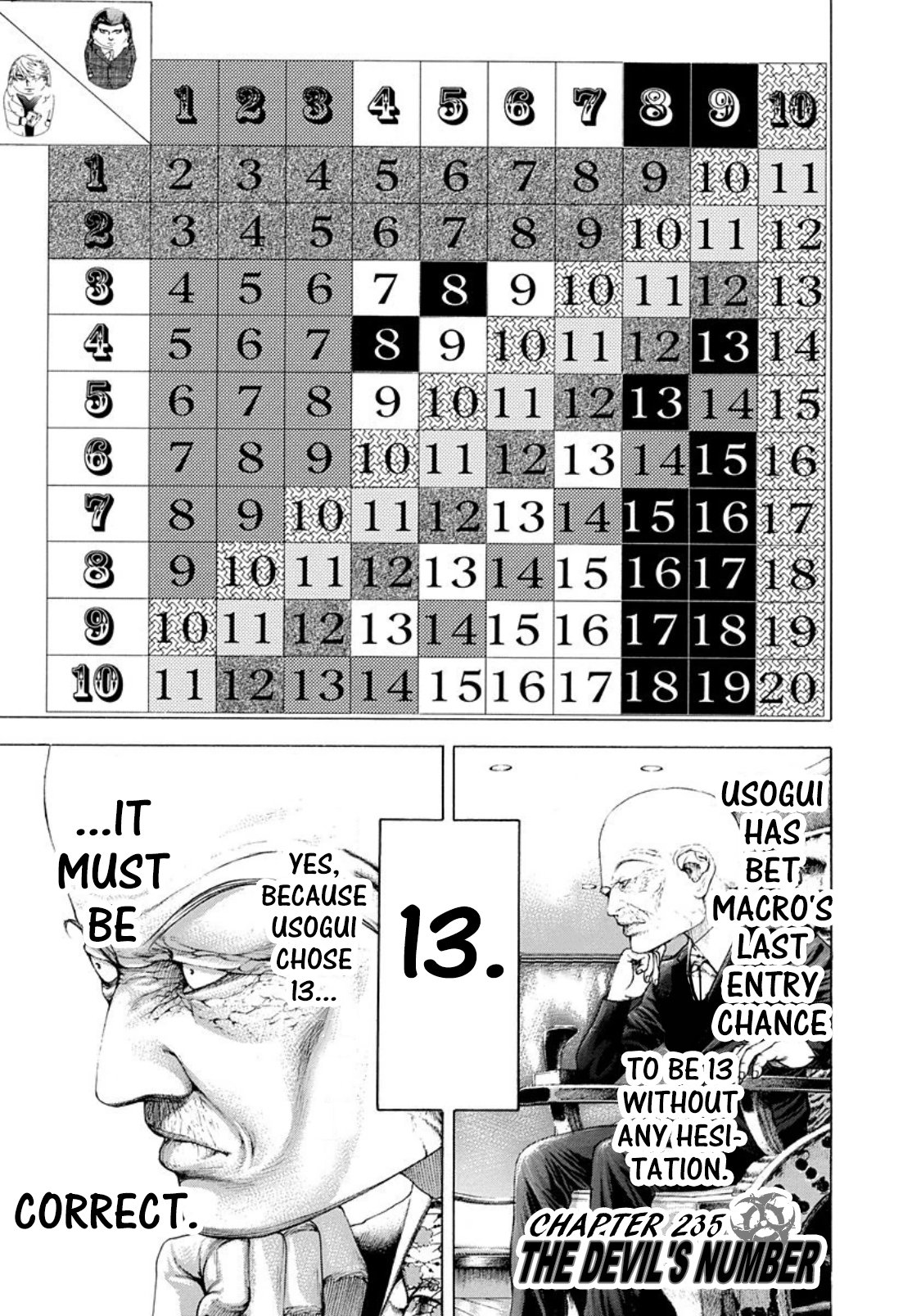 Usogui Chapter 235: The Devil S Number - Picture 1