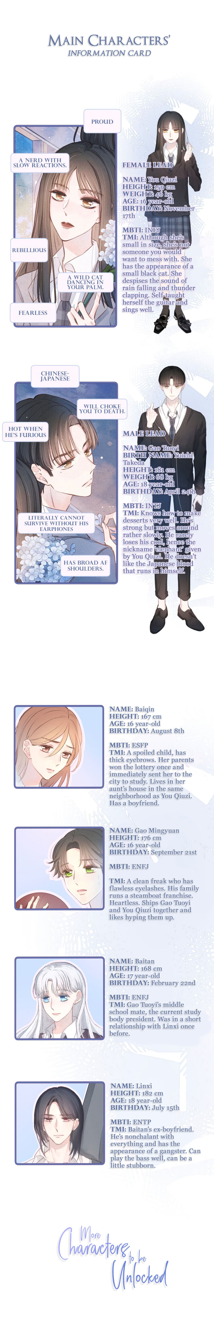 Hydrangea Melancholy Chapter 0.5 - Character Profile - Picture 1