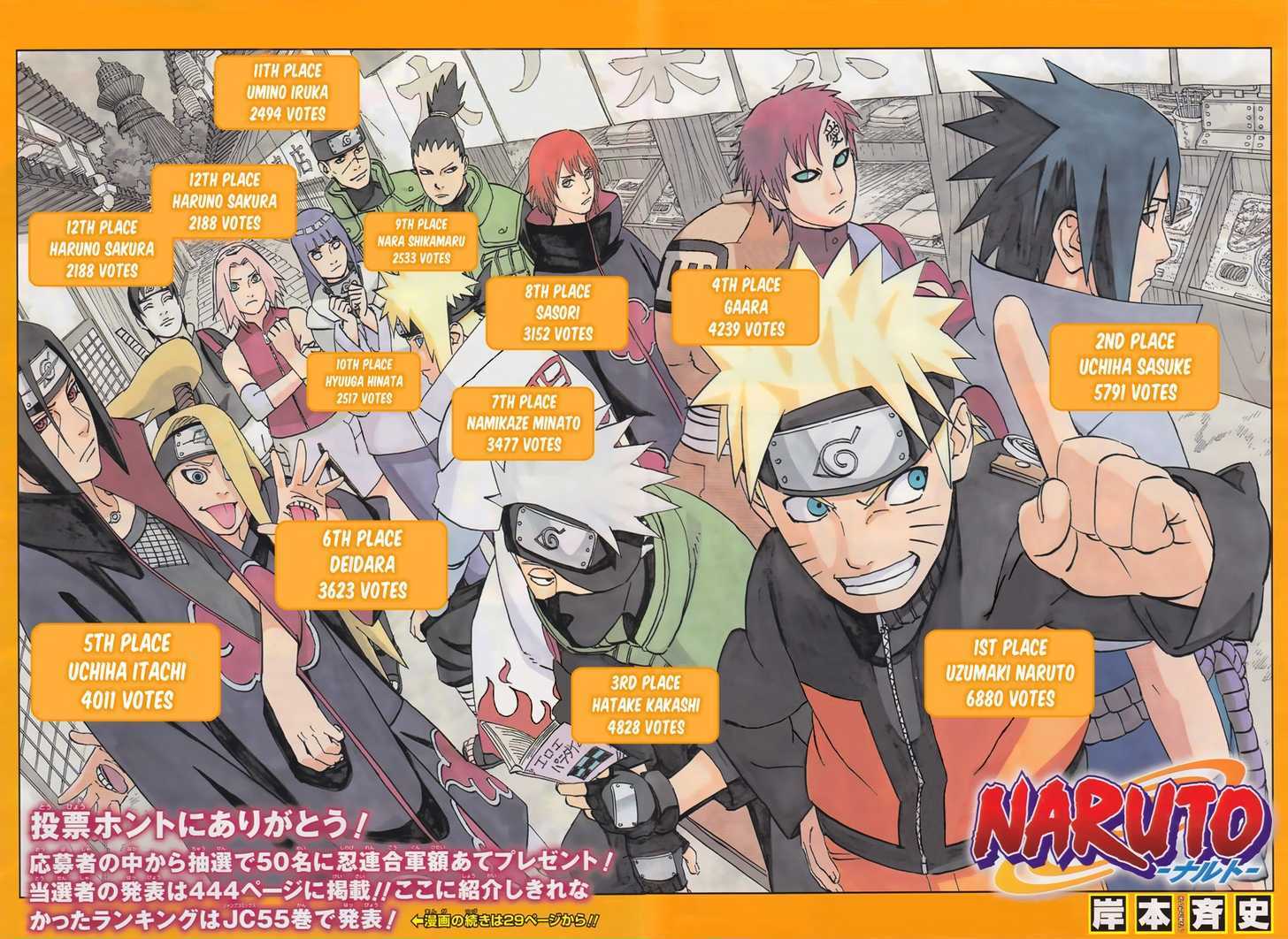 Naruto Vol.56 Chapter 531 : Team Asuma, Together Again! - Picture 3
