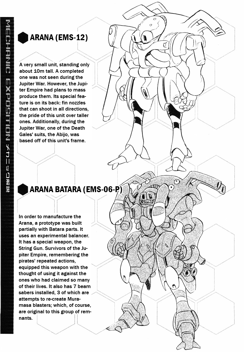 Crossbone Gundam: Skullheart Vol.1 Chapter 6.5 : Mechanic Exposition [End] - Picture 3