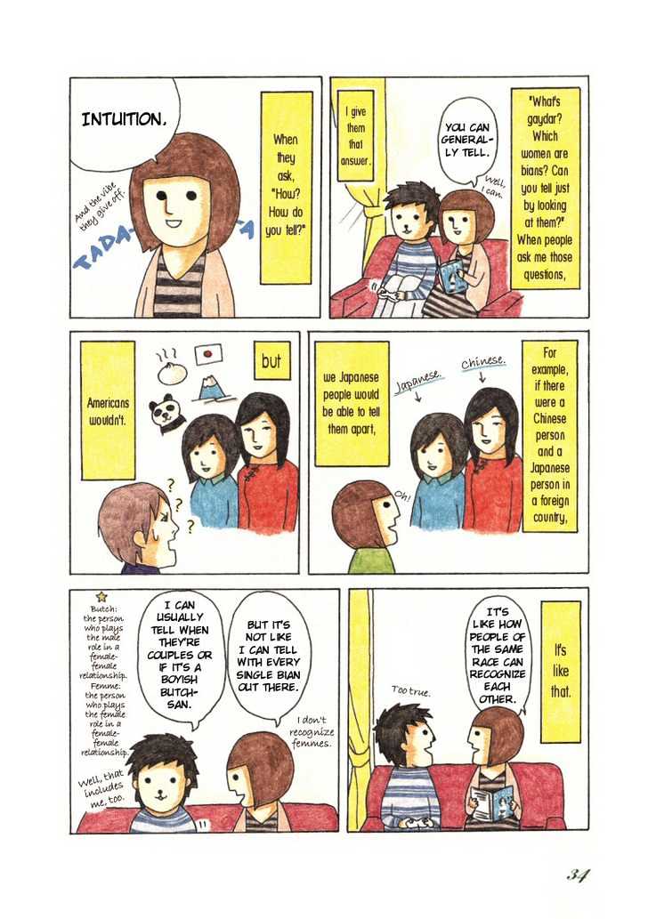 Honey & Honey Vol.1 Chapter 5 : What's Gaydar? - Picture 2