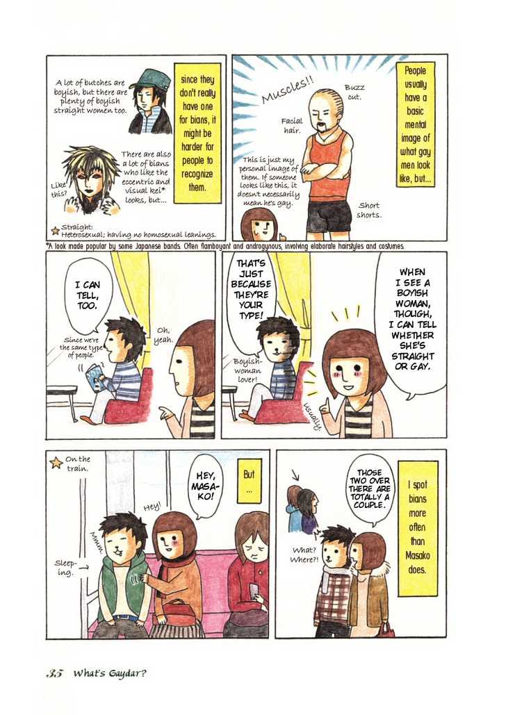 Honey & Honey Vol.1 Chapter 5 : What's Gaydar? - Picture 3